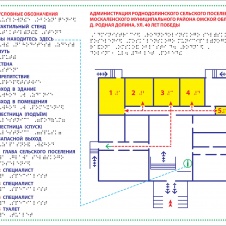 Мнемосхема тактильная, ПВХ, 400*500мм