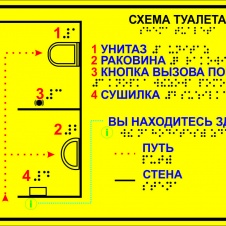 Мнемосхема тактильная, полистирол, 200*300мм